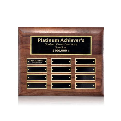 Awards and Trophies - Plaque Awards - Sedgewick